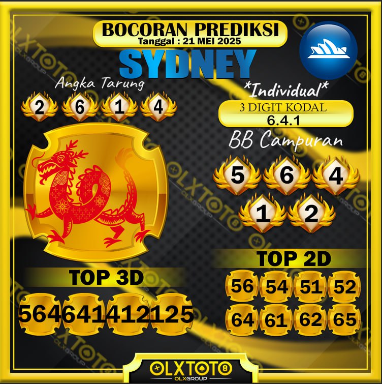 Prediksi togel