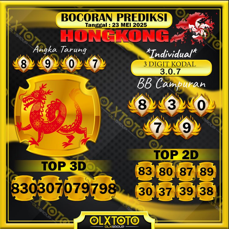Togel online