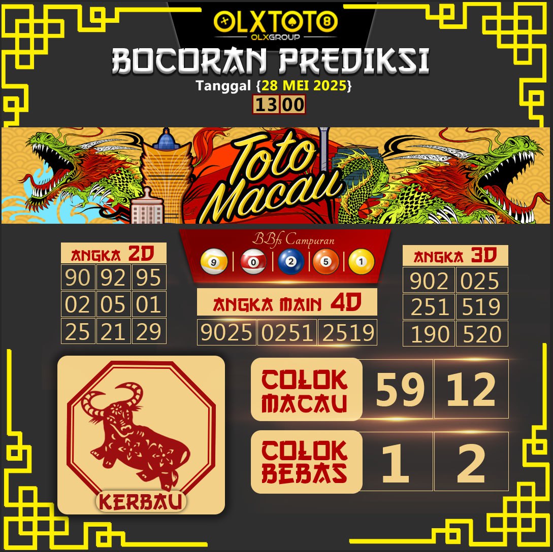 Prediksi toto macau