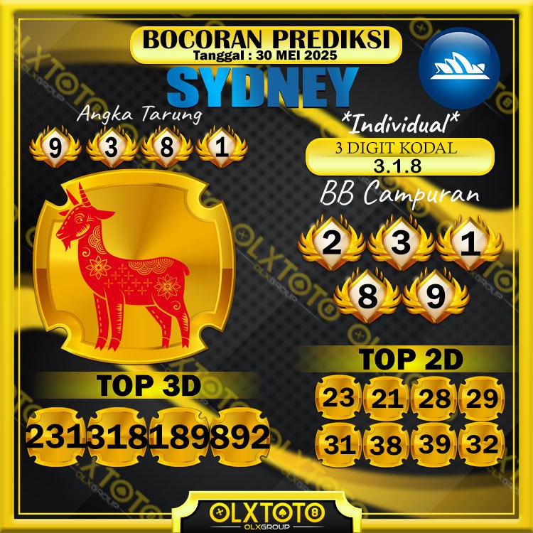 Togel Online