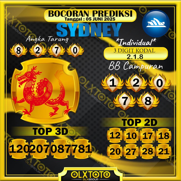Togel online