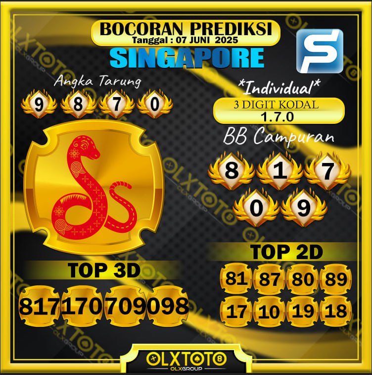 Prediksi togel