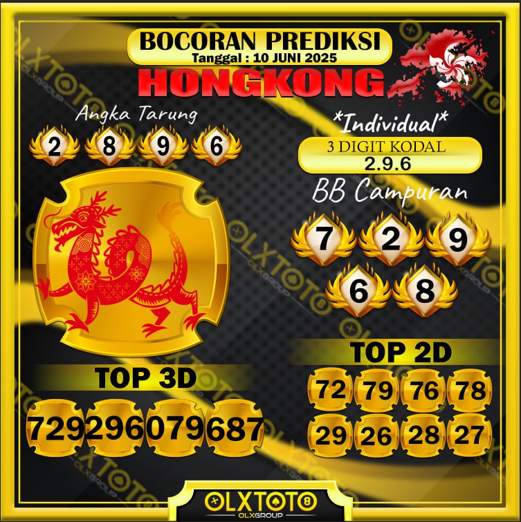 Togel Online