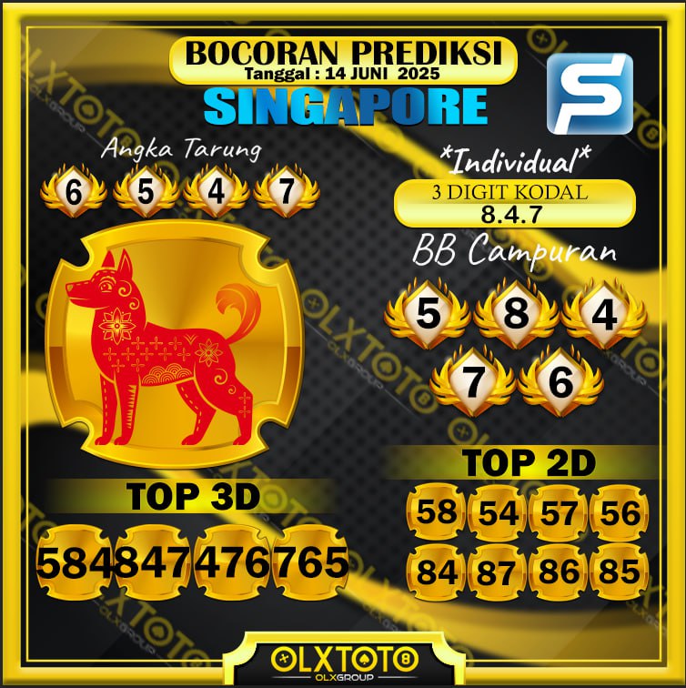 Togel Online